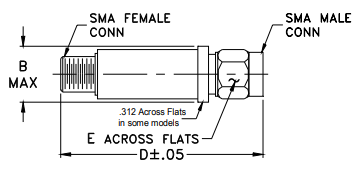 【MINI】VLM-63-2W-S+限制器中文资料