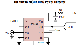 亚德诺LTC5597IDC#TRMPBF功率检波器的中文资料