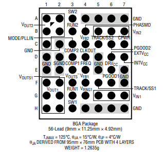 亚德诺LTM4642IY#PBF稳压器中文资料 亚德诺LTM4642IY#PBF稳压器中文资料
