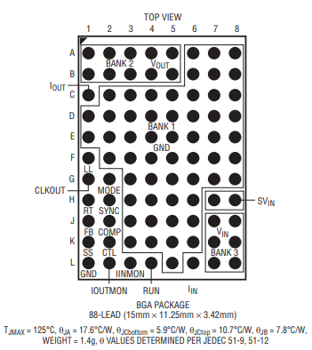 亚德诺LTM8054IY#PBF稳压器中文资料