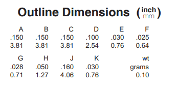 【MINI】TCCH-80+通用电感器中文资料