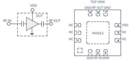 【MINI】PMA3-223GLN+低噪放大器的中文资料