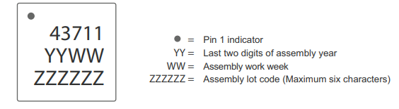 【pSemi】PE43711B-Z射频数字步进衰减器的中文资料 【pSemi】PE43711B-Z射频数字步进衰减器的中文资料