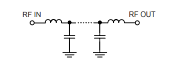 【MINI】ULP-83+低通滤波器中文资料 【MINI】ULP-83+低通滤波器中文资料