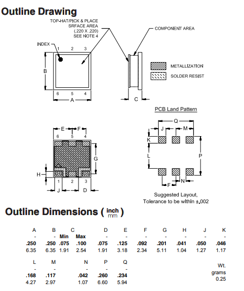 【MINI】ULP-83+低通滤波器中文资料 【MINI】ULP-83+低通滤波器中文资料