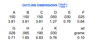 【MINI】TC1-1-13MG2+射频变压器中文资料 【MINI】TC1-1-13MG2+射频变压器中文资料