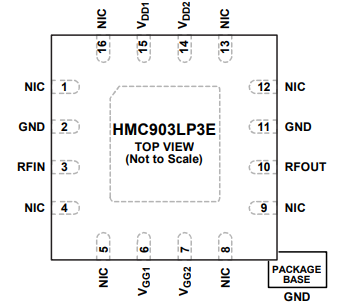 【亚德诺】HMC903LP3ETR低噪声放大器中文资料