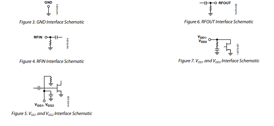 【亚德诺】HMC903LP3ETR低噪声放大器中文资料