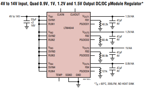 【亚德诺】LTM4644IY#PBF电源模块稳压器中文资料 【亚德诺】LTM4644IY#PBF电源模块稳压器中文资料