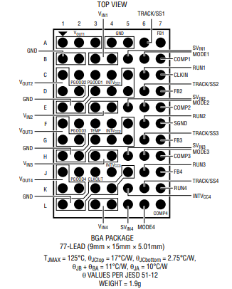 【亚德诺】LTM4644IY#PBF电源模块稳压器中文资料 【亚德诺】LTM4644IY#PBF电源模块稳压器中文资料