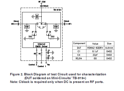 【MINI】HSWA2-63DR+吸收开关元件的中文资料