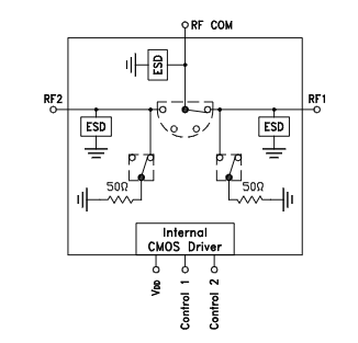 【MINI】HSWA2-63DR+吸收开关元件的中文资料