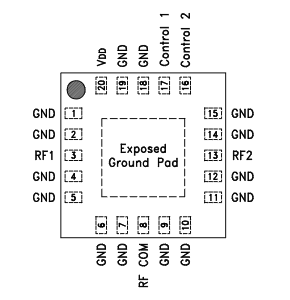 【MINI】HSWA2-63DR+吸收开关元件的中文资料