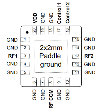 【MINI】HSWA2-30DR+射频开关的中文资料