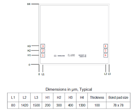 【MINI】XHF-14M-D+高通滤波器中文资料 【MINI】XHF-14M-D+高通滤波器中文资料
