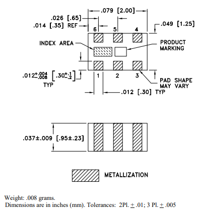 【MINI】HFCG-880+高通滤波器的中文资料 【MINI】HFCG-880+高通滤波器的中文资料