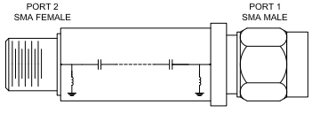 【MINI】VHFG-1230+高通滤波器中文资料 【MINI】VHFG-1230+高通滤波器中文资料