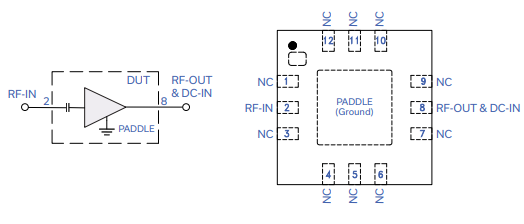 【MINI】PMA3-83LN+低通滤波器中文资料 【MINI】PMA3-83LN+低通滤波器中文资料