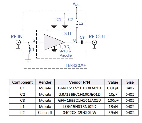 【MINI】PMA3-83LN+低通滤波器中文资料 【MINI】PMA3-83LN+低通滤波器中文资料