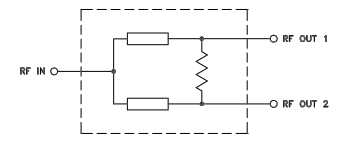 【MINI】EP2C+分路器/合路器中文资料