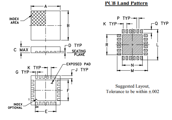 【MINI】EP2C+分路器/合路器中文资料