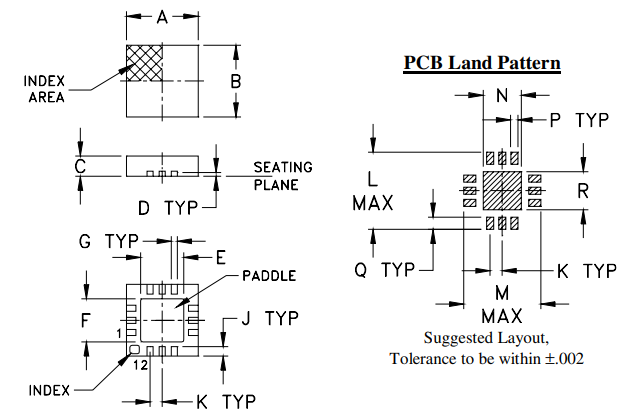【MINI】GP2S1+功分器芯片的中文资料