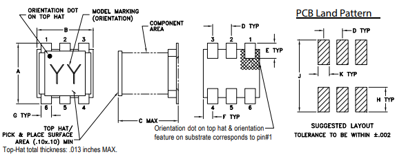 【MINI】TCM1-83X+射频变压器芯片中文资料
