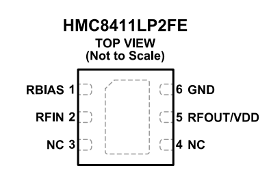 【亚德诺】HMC8411LP2FE低噪放大器中文资料 【亚德诺】HMC8411LP2FE低噪放大器中文资料