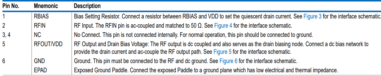 【亚德诺】HMC8411LP2FE低噪放大器中文资料 【亚德诺】HMC8411LP2FE低噪放大器中文资料