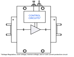 【MINI】WVA-44603LN+宽带低噪声放大器的中文资料 【MINI】WVA-44603LN+宽带低噪声放大器的中文资料