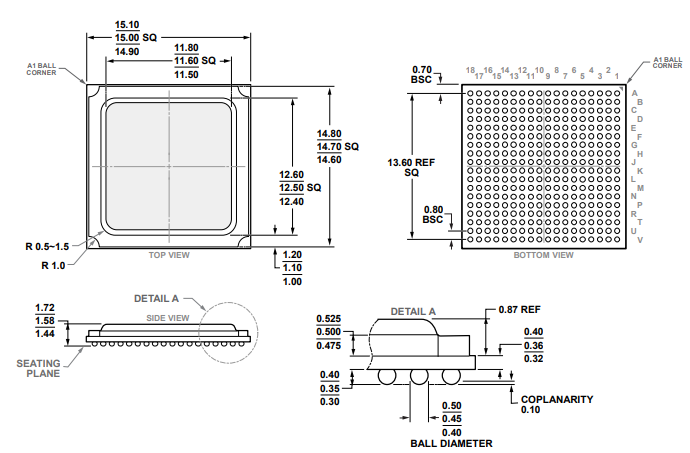 【亚德诺】AD9988BBPZ-4D4AC射频接收器中文资料