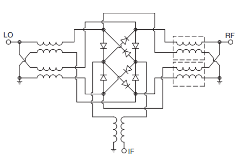 【MINI】ZX05-42MH-S+双平衡混频器的中文资料