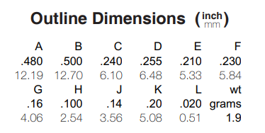 【MINI】SK-2+倍频器的中文资料