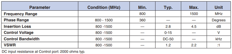 【MINI】SPHSA-152+表面贴装电压可变移相器的中文资料