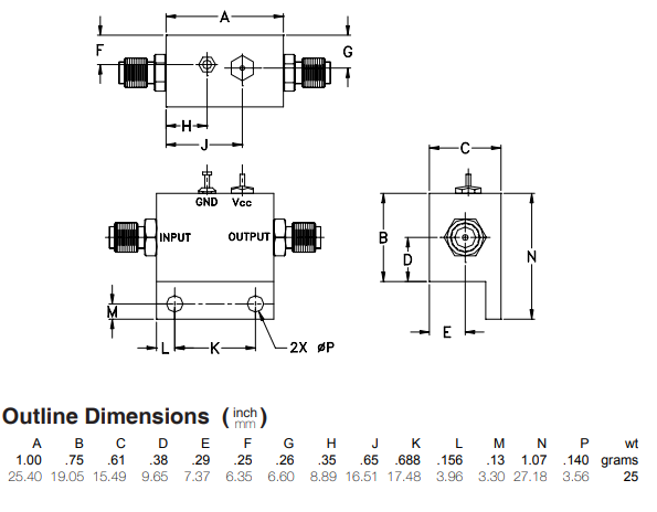 【MINI】ZJL-7G-S+宽带低功率放大器中文资料