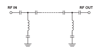 【MINI】SXHP-76+高通滤波器中文资料