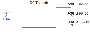 【MINI】ZB3PD-63-S+高功率分路器/合路器的中文资料 【MINI】ZB3PD-63-S+高功率分路器/合路器的中文资料