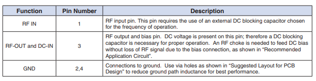 【MINI】LEE-49+宽带放大器的中文资料