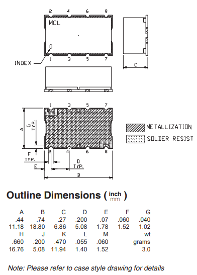 【MINI】SXBP-300+带通滤波器的中文资料