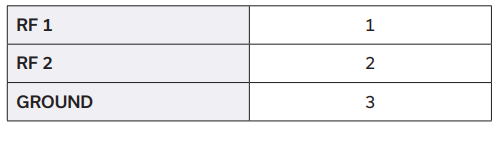 【MINI】LFCV-2202+陶瓷（LTCC）低通滤波器中文资料