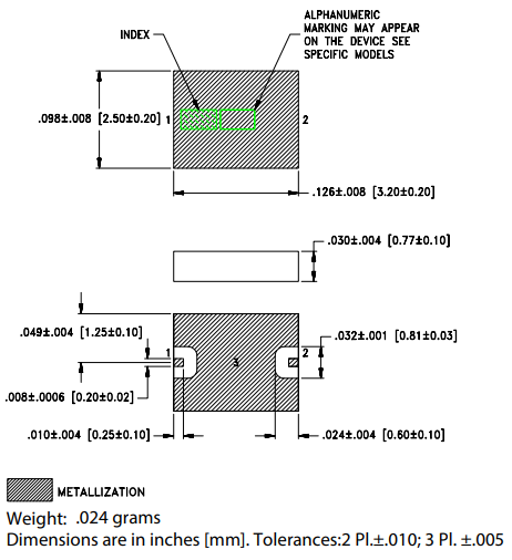 【MINI】LFCV-2202+陶瓷（LTCC）低通滤波器中文资料