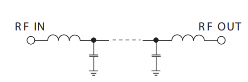 【MINI】SCLF-4.7+低通滤波器芯片中文资料 【MINI】SCLF-4.7+低通滤波器芯片中文资料