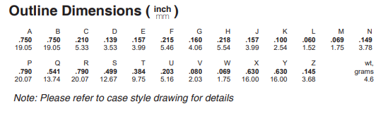 【MINI】CBP-915C+带通滤波器芯片中文资料