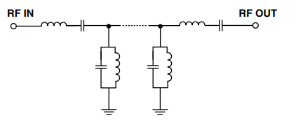 【MINI】JCBP-290+带通滤波器芯片中文资料