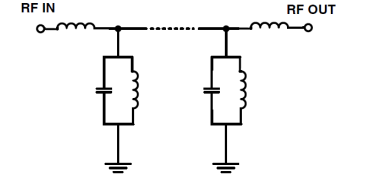 【MINI】CBP2-3050BN+陶瓷谐振器带通滤波器中文资料