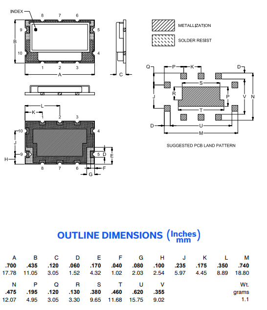 【MINI】CBP2-3050BN+陶瓷谐振器带通滤波器中文资料