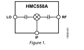 【亚德诺】HMC558ALC3BTR通用型双平衡混频器的中文资料 【亚德诺】HMC558ALC3BTR通用型双平衡混频器的中文资料