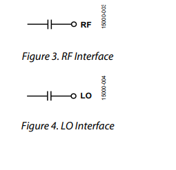 【亚德诺】HMC558ALC3BTR通用型双平衡混频器的中文资料 【亚德诺】HMC558ALC3BTR通用型双平衡混频器的中文资料