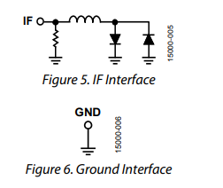 【亚德诺】HMC558ALC3BTR通用型双平衡混频器的中文资料 【亚德诺】HMC558ALC3BTR通用型双平衡混频器的中文资料