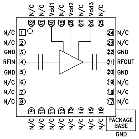 【亚德诺】HMC565LC5TR低噪声放大器的中文资料 【亚德诺】HMC565LC5TR低噪声放大器的中文资料